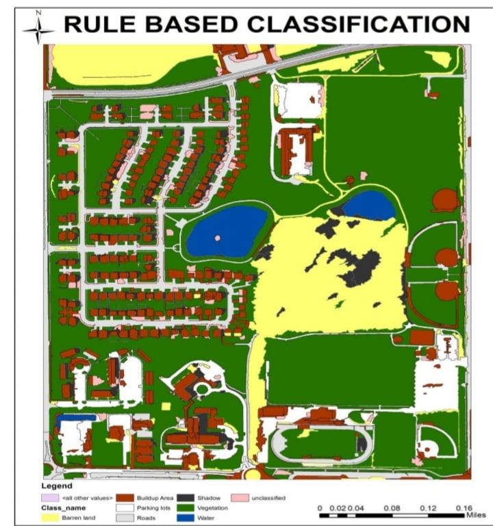 GIS Mapping and Remote Sensing