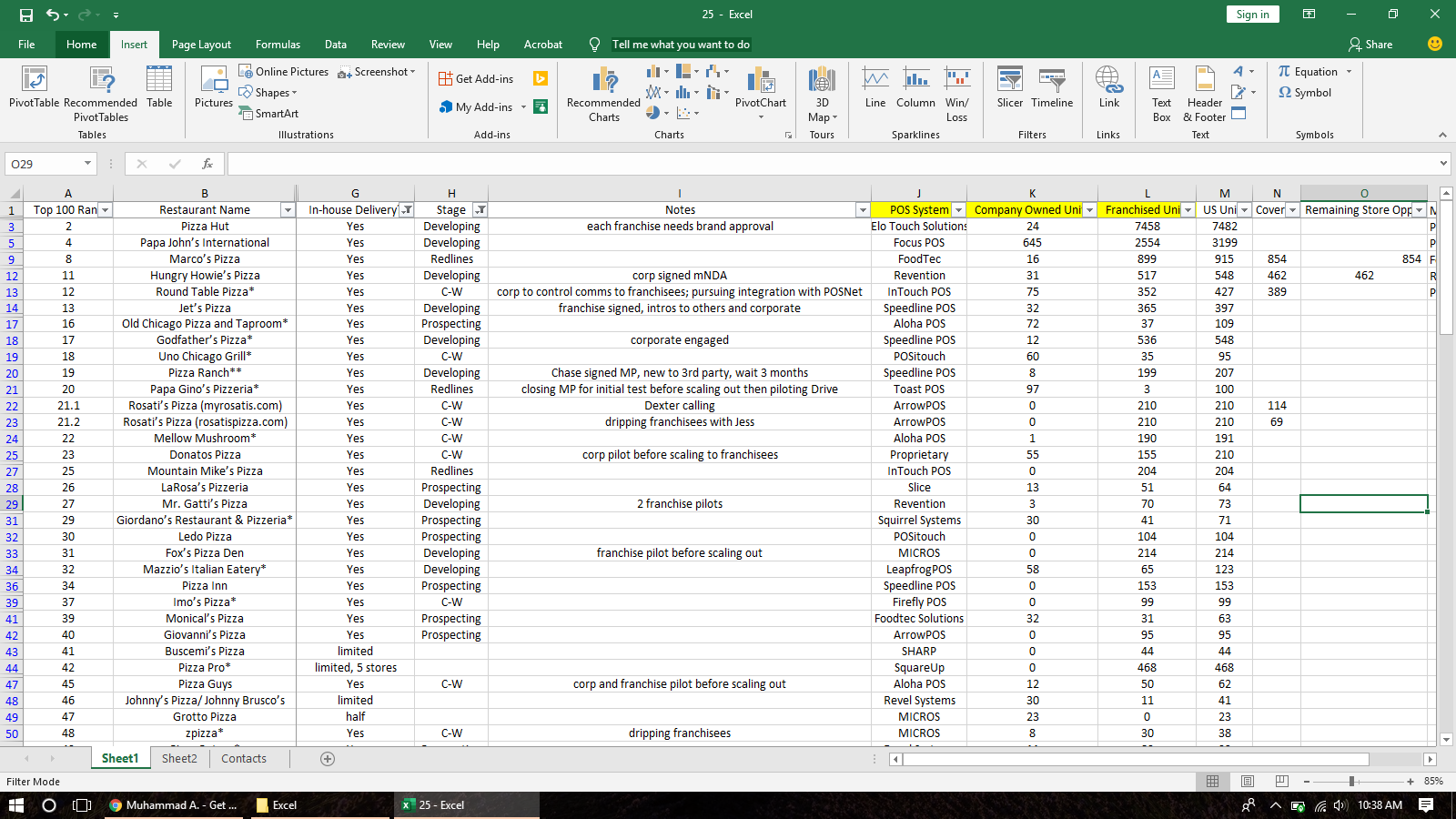 I Will Do Excel Data Entry From Pdf, Website Or Any Data Source