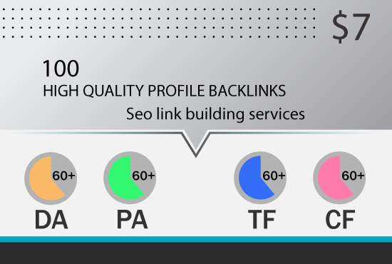 100 creative profile backlinks creation service