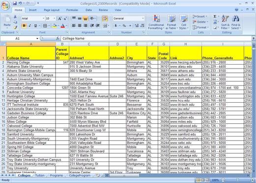 I will do Data entry in Ms word , excel , web reseach, convert PDF TO Ms word/ Excel