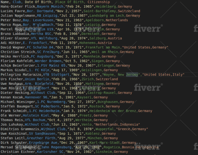 I will do web scraper, web scraping, data mining, data extraction.