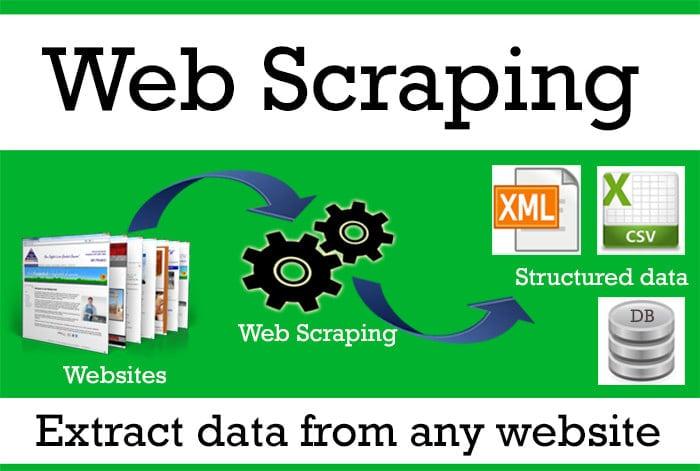 I will do Data Extraction, Web Scraping, Email list, Research job