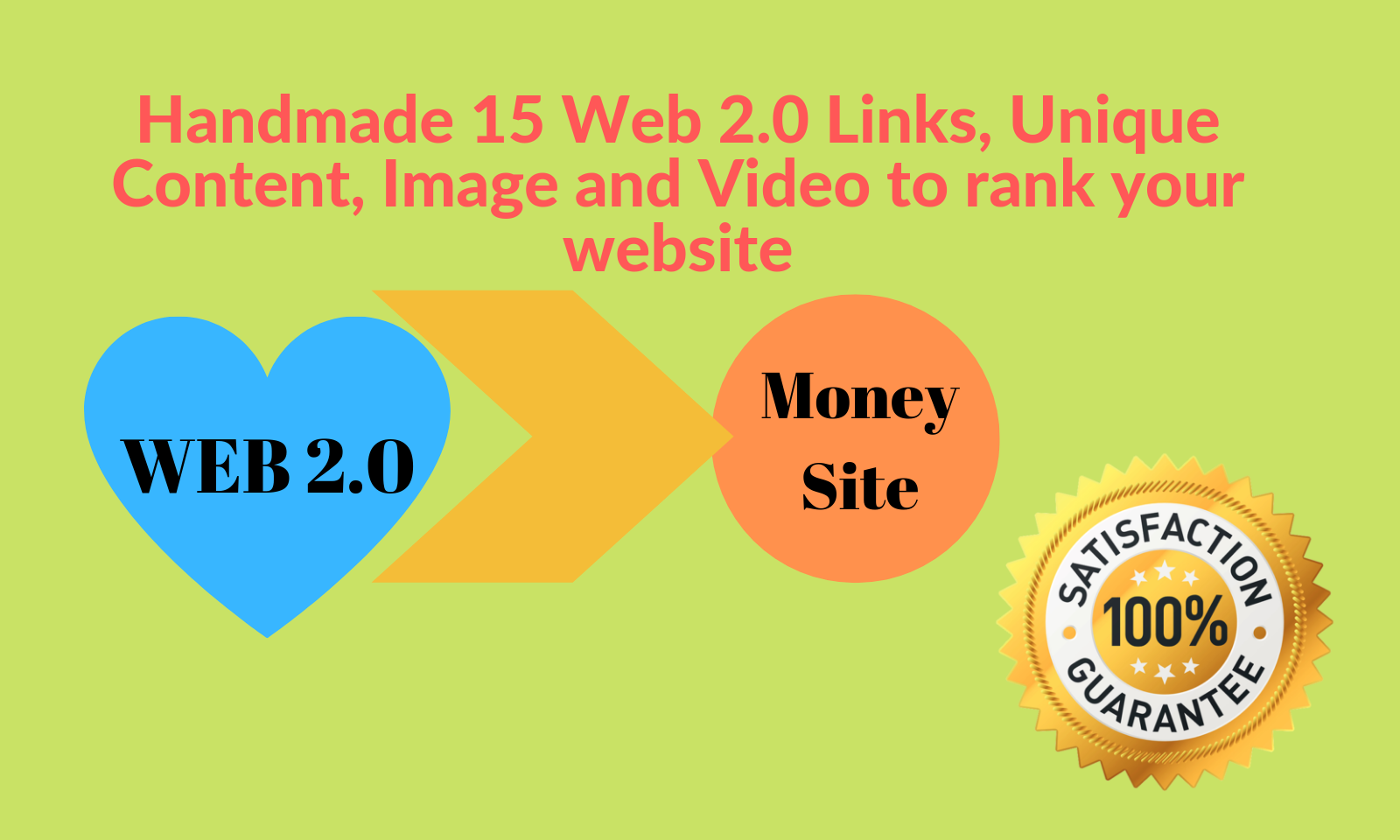 Handmade 15 Web 2.0 Links, Unique Content, Image and Video to rank your website