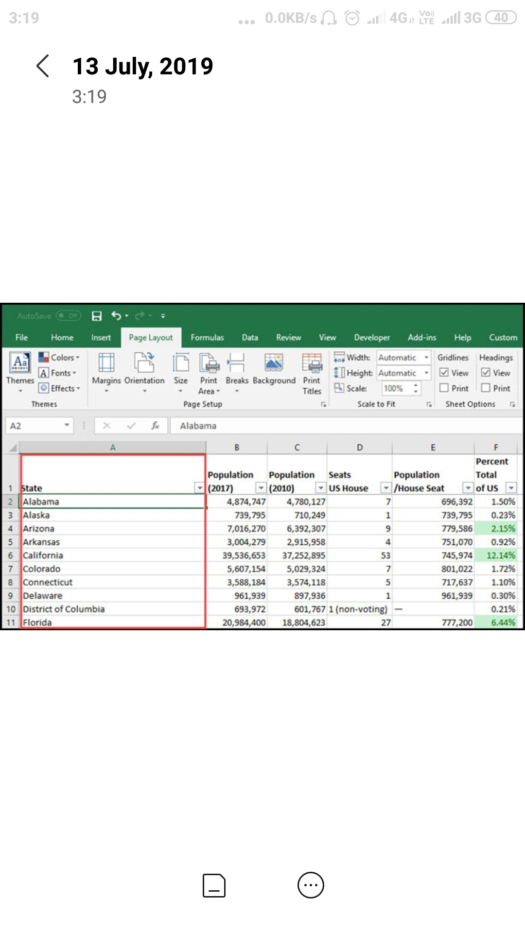 Data entry work online and off line