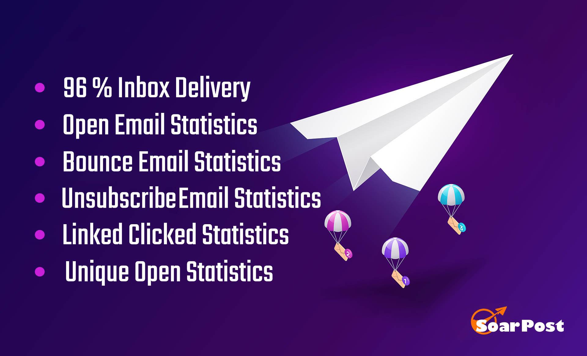 I will Send 1,000,000 Emails. 2020 full organic verified consumer.