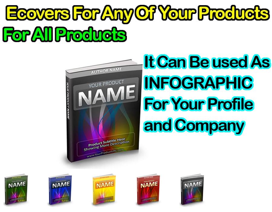 Get 50 Editable INFOGRAPHIC Pack 50 ecovers 50 eHeaders/Banner with PSD files