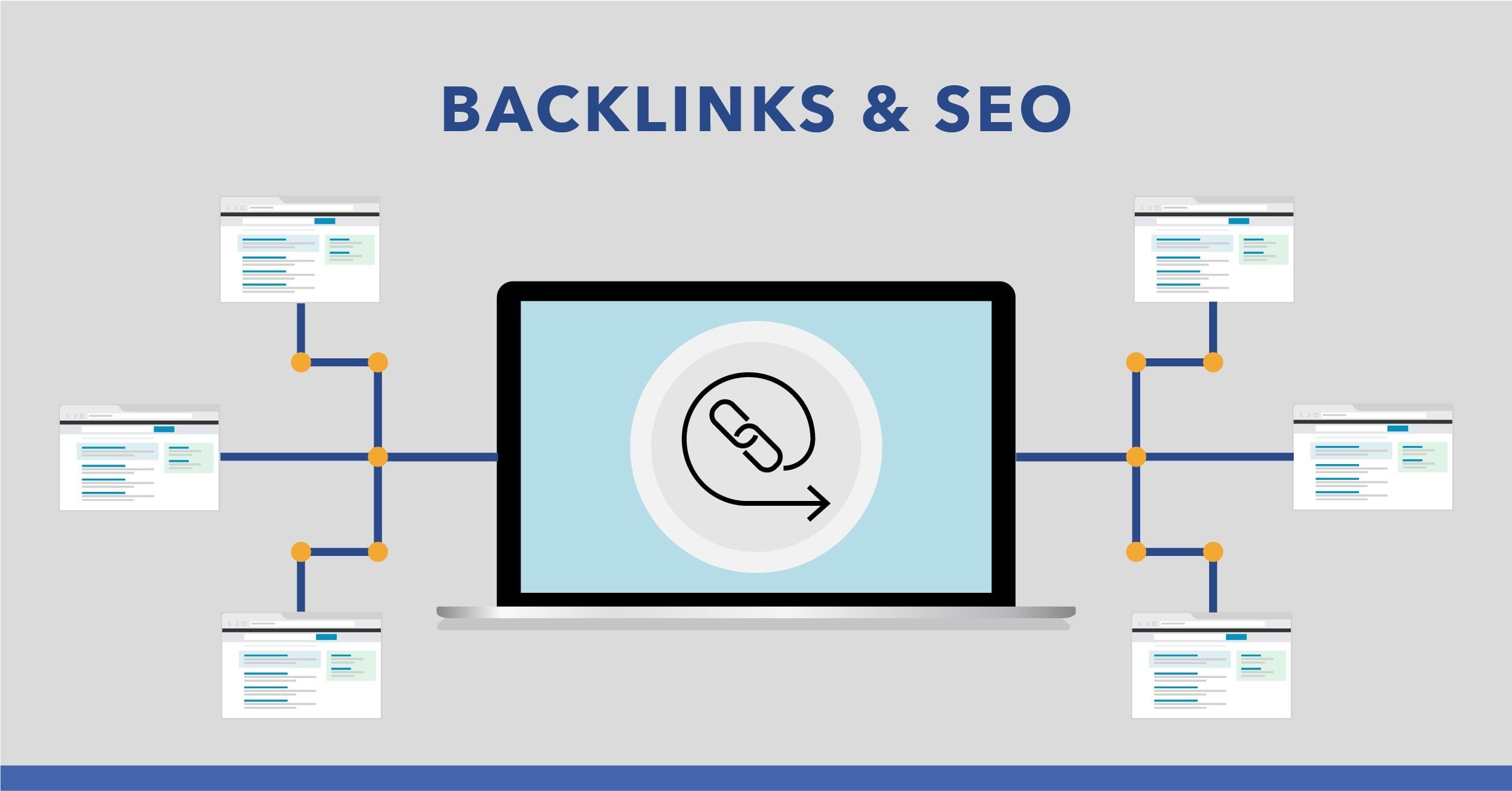 i will create 60+ backlinks for you