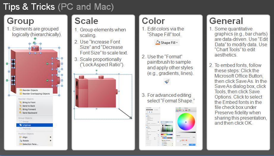 Data Entry,Online Forms Entries, Power Point Presentation,Web Research English,Hindi & Gujarati typing