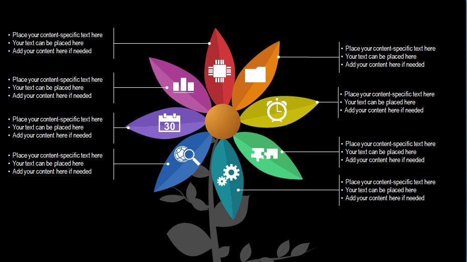 Data Entry,Online Forms Entries, Power Point Presentation,Web Research English,Hindi & Gujarati typing