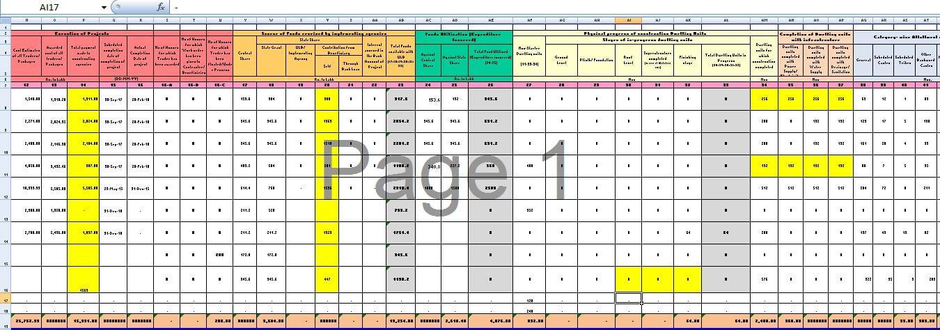 Data Entry,Online Forms Entries, Power Point Presentation,Web Research English,Hindi & Gujarati typing