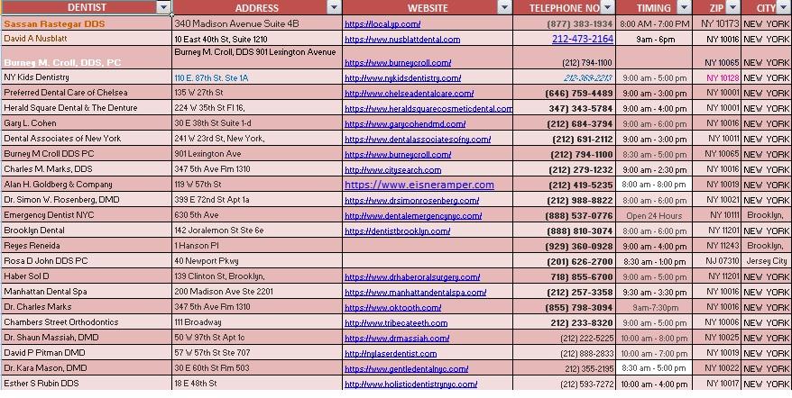 any type of Data entry and web research