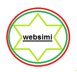 I need a content writer for my blog