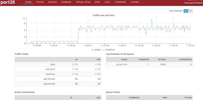 I will install interml v6 bulk email marketing application