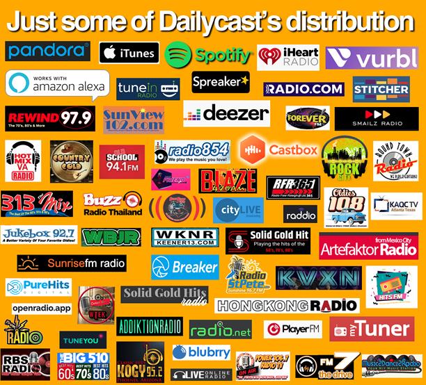 Advertise on National News Syndicated Radio