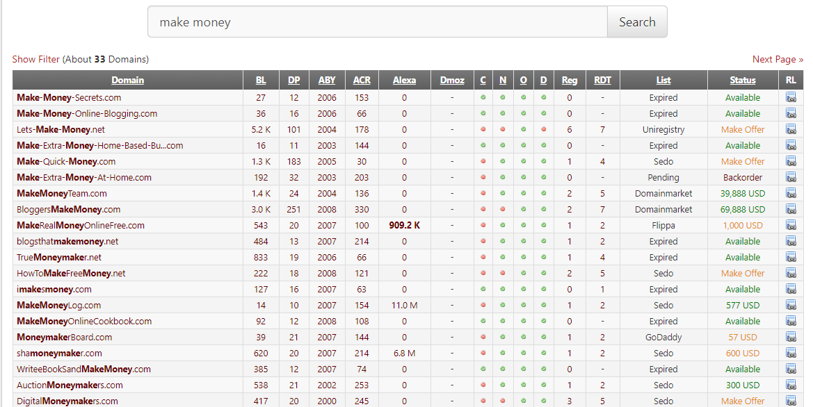 I will find expired domain having backlinks from high authority site on your niche based