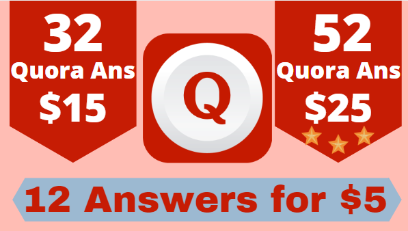 Promote your website 12 HighQuality Quora Answers