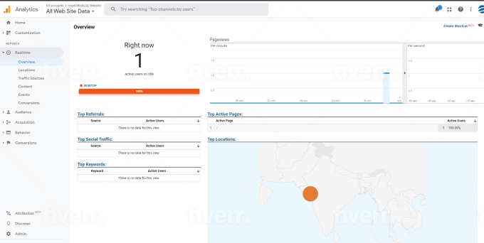 I will verified and setup your website google analytics, google and bing search console
