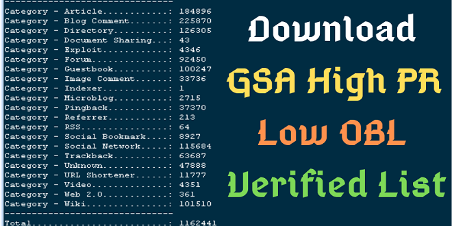 Updated 100,000,00 Plus GSA Ser Verified Links list 2019