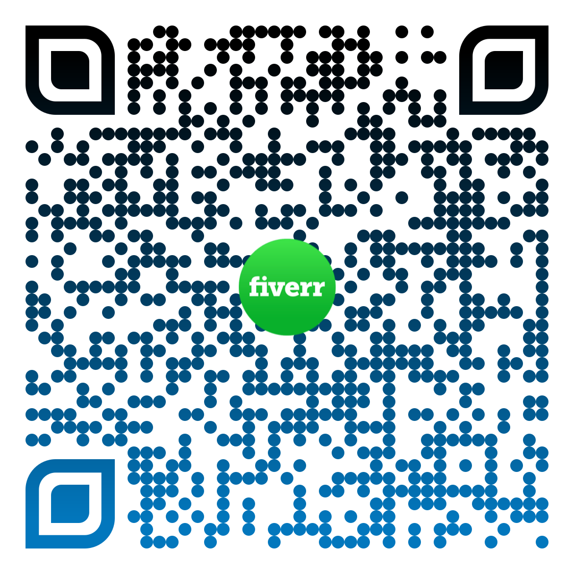 Design a custom QR code with your logo within 10 minute