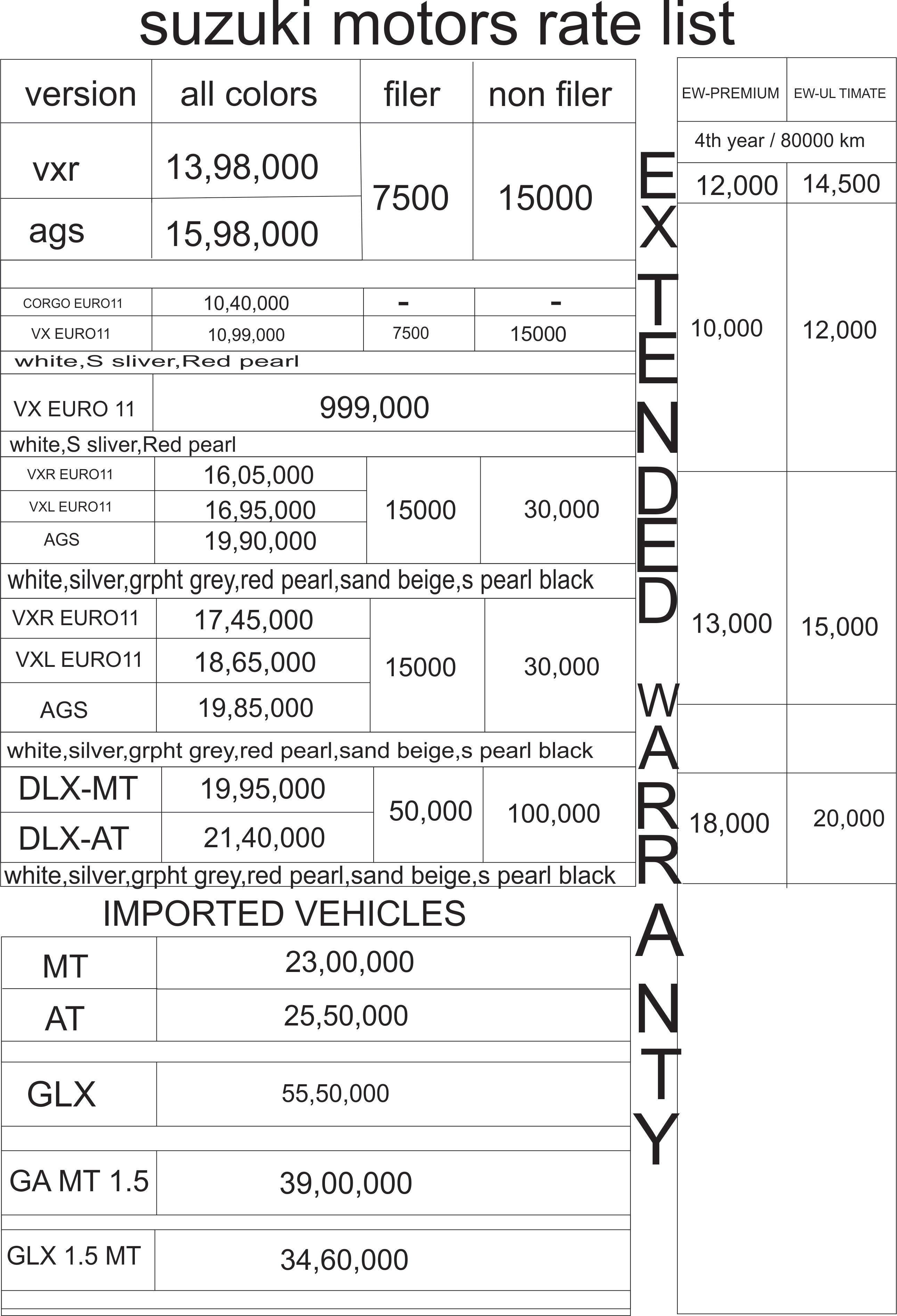 provide fast data entry services 