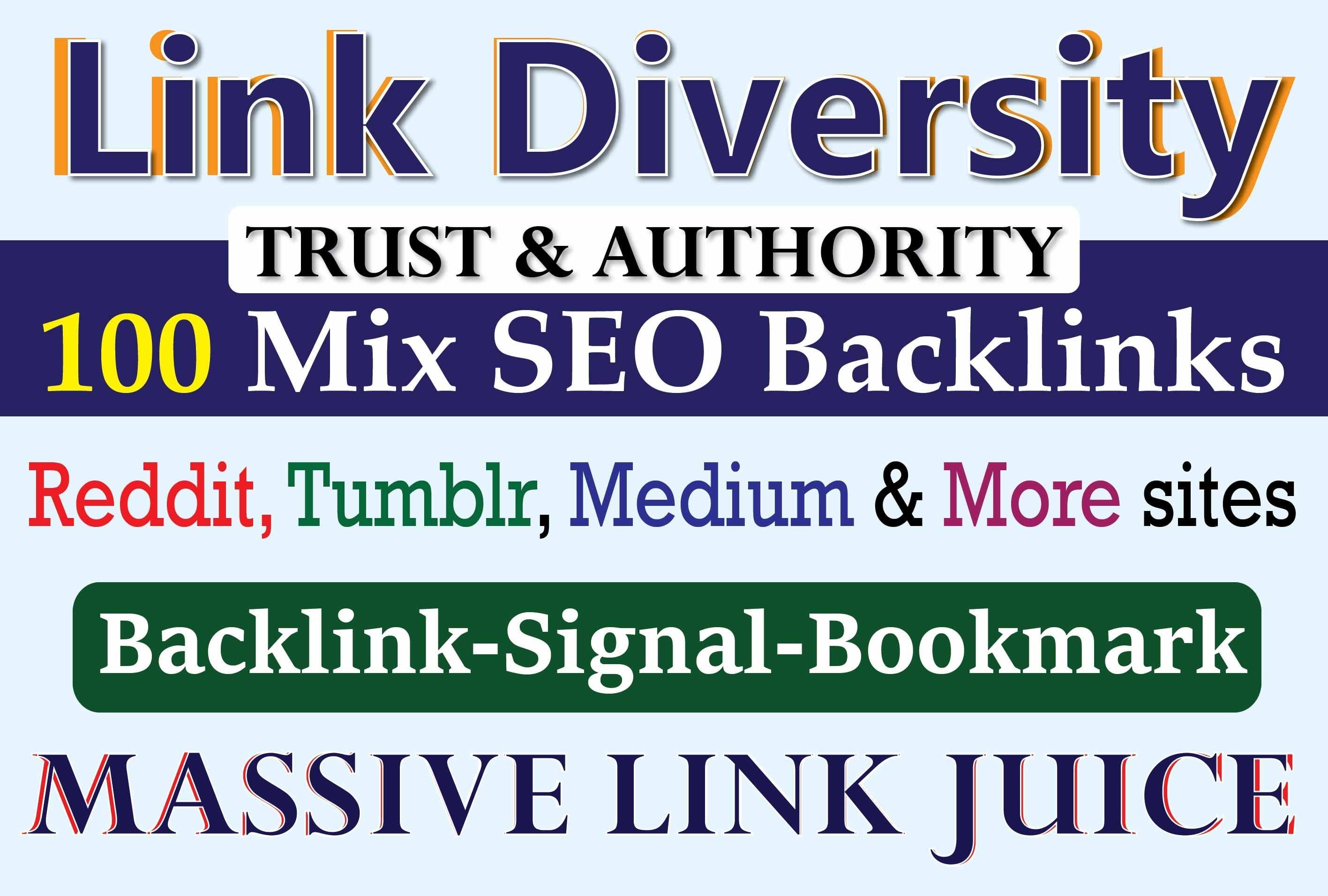20 Tumblr, 50 Diigo, 20 Reddit, 8 gab, 1 Pinterest, 1 Twitter & 1 Vk Signals to Google 1 Rankings