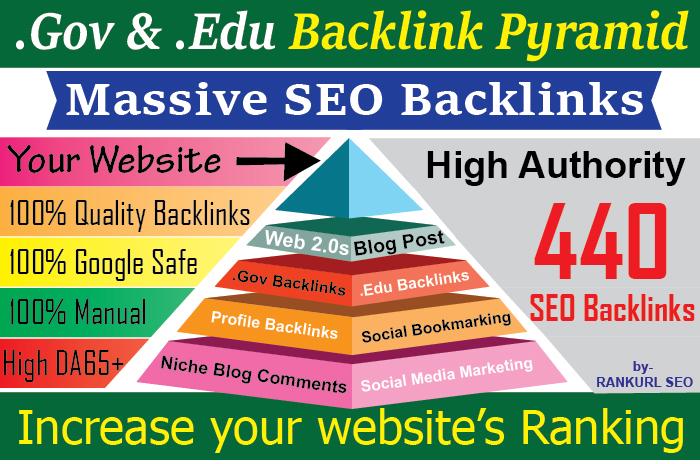 Massive Authority SEO Link Pyramid Edu and Gov Backlinks-Google Ranking Booster