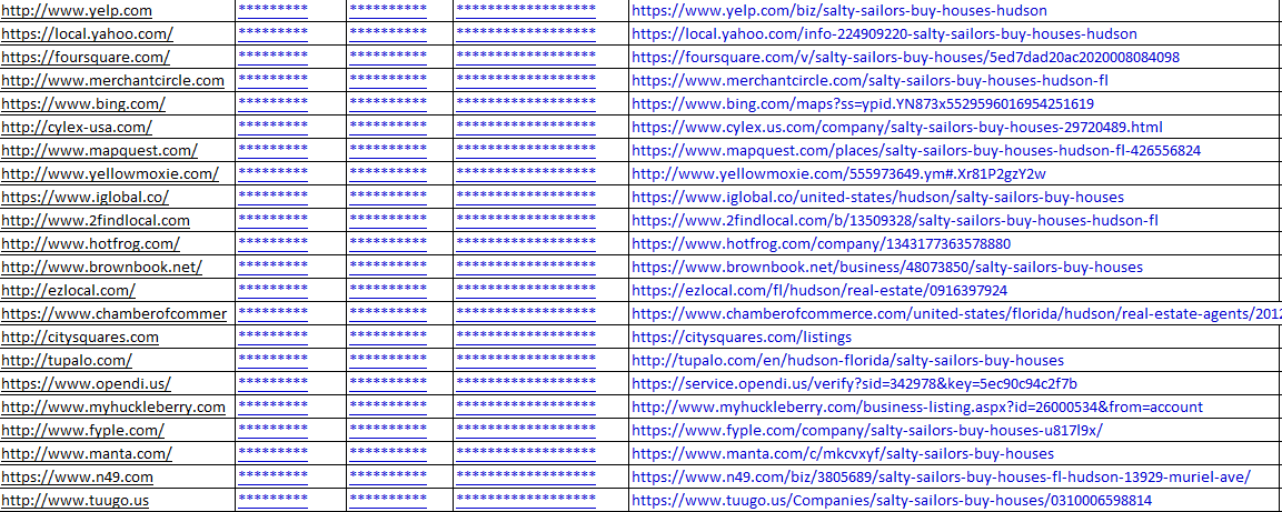 You will get 300 USA Citations in 5 Days