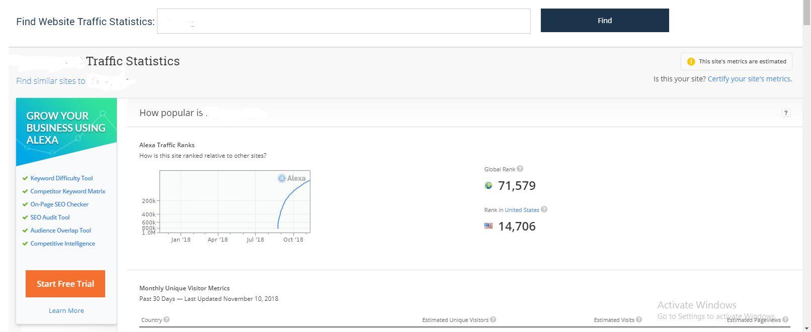 I will provide traffic to increase USA alexa ranking below 20k