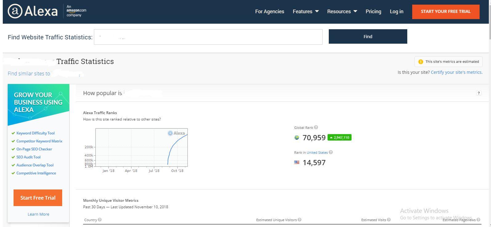 I will provide traffic to increase USA alexa ranking below 20k