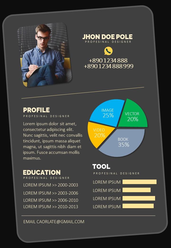 Get 8 Awesome Colorful Editable Resume Templates