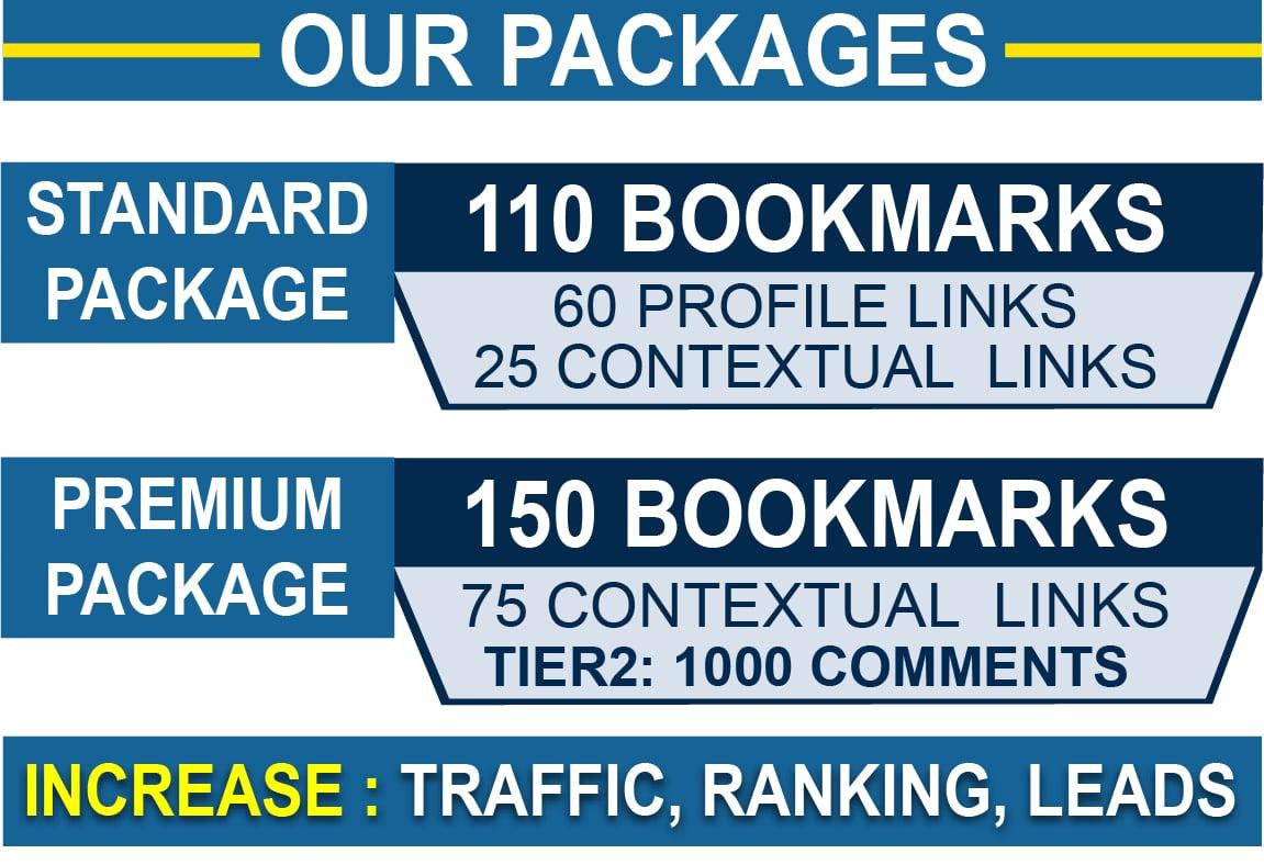 I will build manually 50 bookmark submission backlinks high pa da cf tf