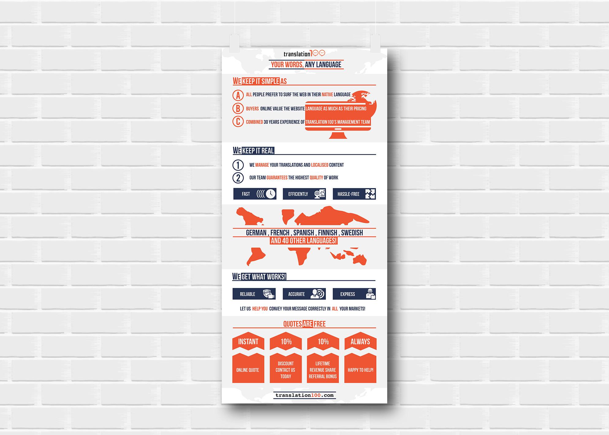Awesome Flat Infographics Design