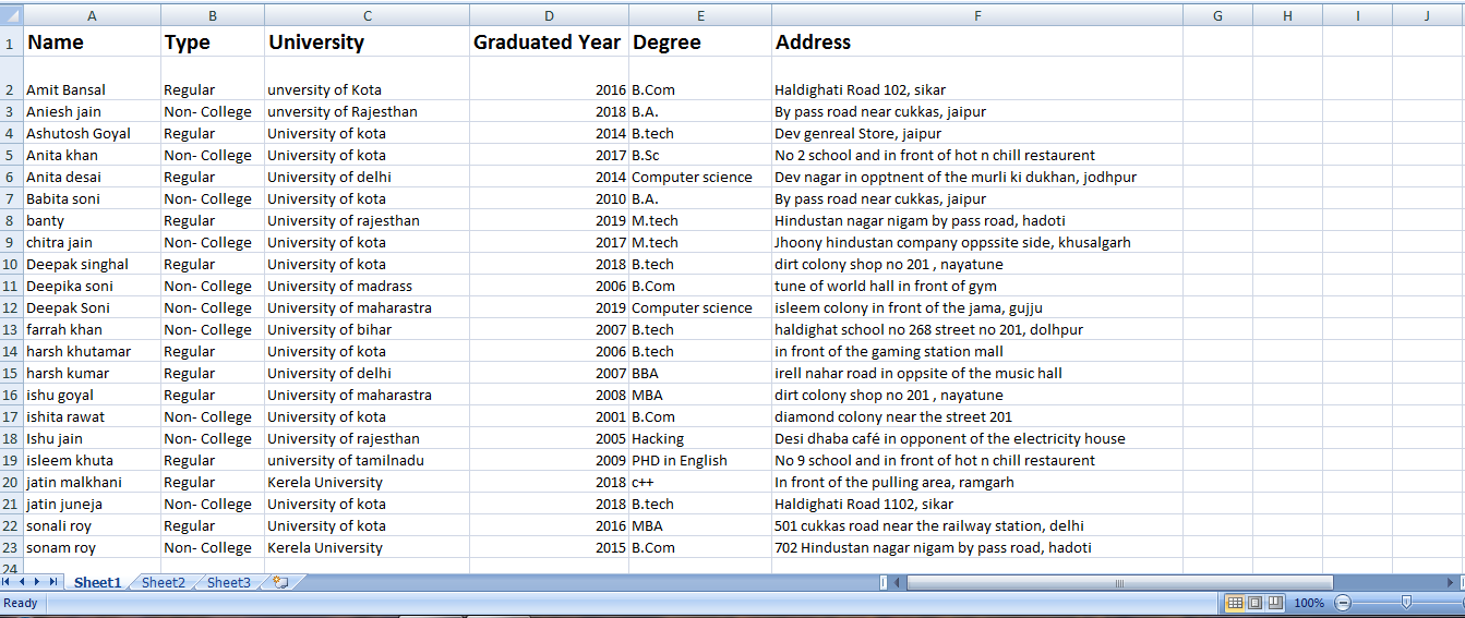 I do data entry,data scraping and data collection