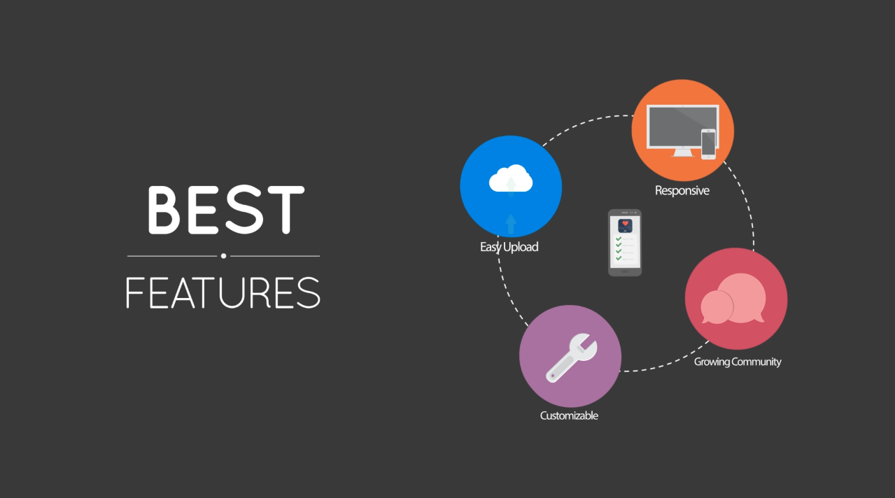 Up to 30 seconds 2D animated video