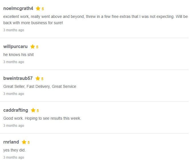 do PROFESSIONAL Ads Posting on TOP Classified sites of USA, UK & Canada except Craigslist