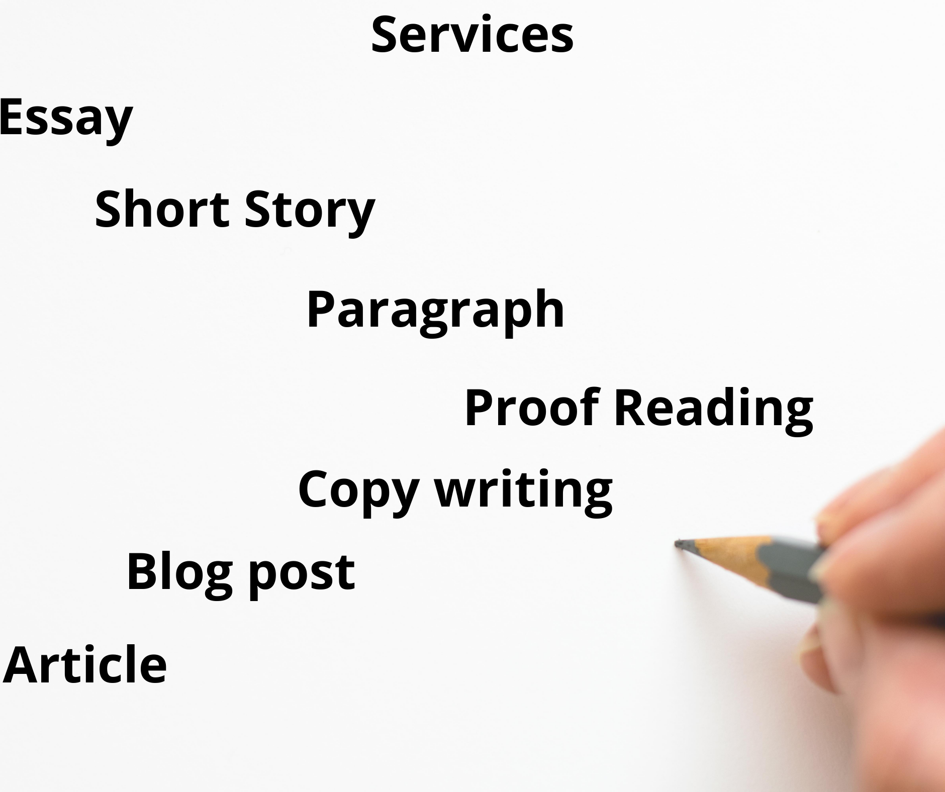 I will write articles, essays, blog posts and executive summary