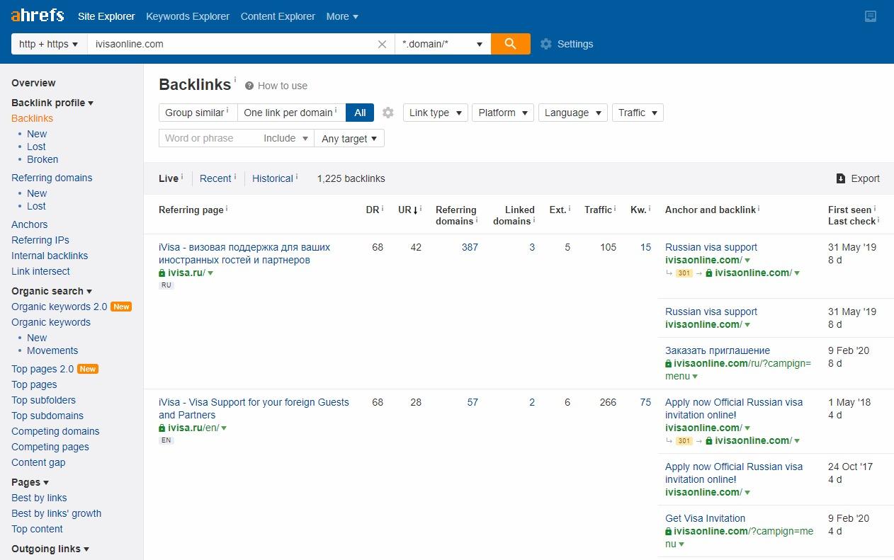 I will do 35 Profitable SEO keyword research and Analysis for google Top ranking