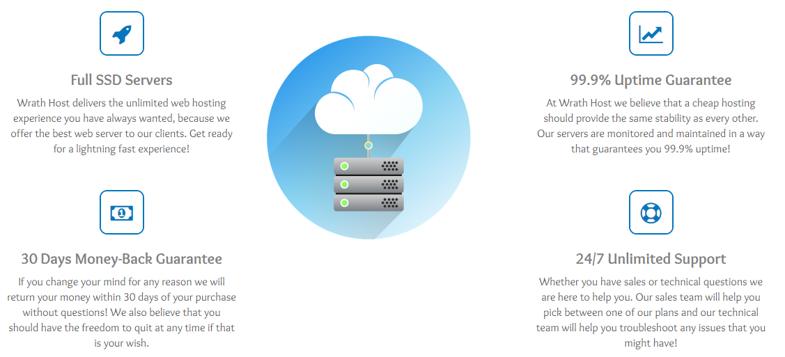 Unlimited SSD Web Hosting | cPanel | Softaculous