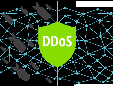 FULL SSD Web Hosting | UNLIMITED | Wordpress | SSL |