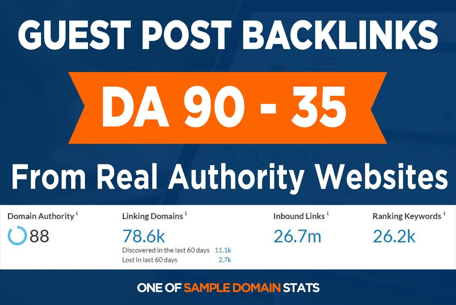 create 5 high da guest post SEO authority backlinks with real visitors
