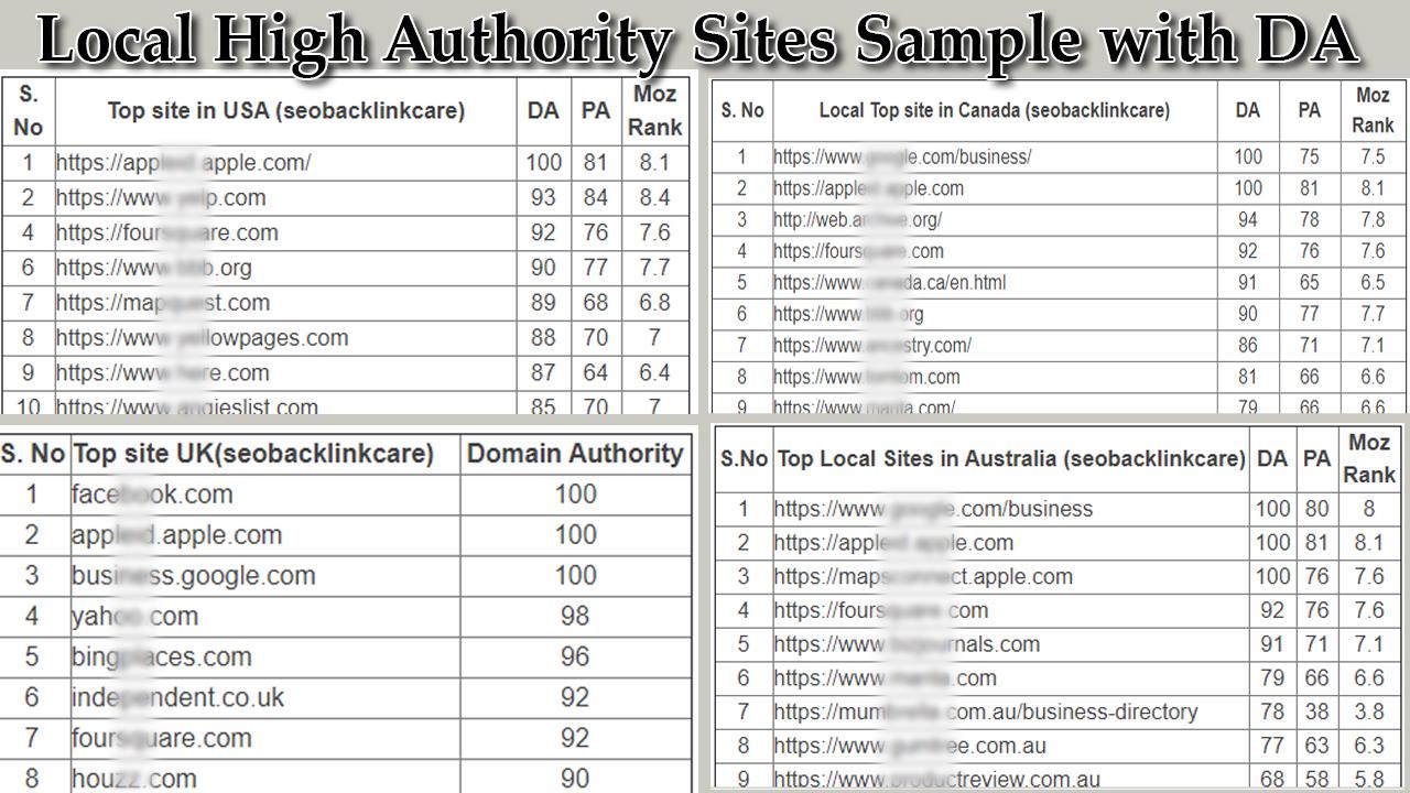 I do Top 20-150 USA UK CA AU Local Backlink SEO HQ Link Building Services for Google Ranking 
