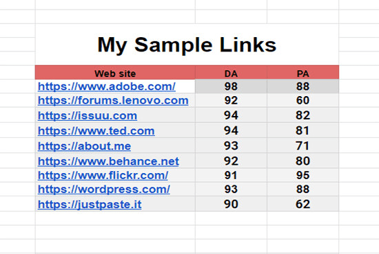 Create Manually 300 Unique Trust-able Forum Profile Backlinks High Da Pa Pr9 Backlinks off page SEO 