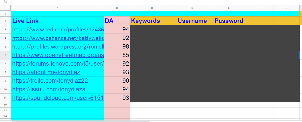 Do manually 160 social media profile seo backlinks High authority DA PA for google ranking