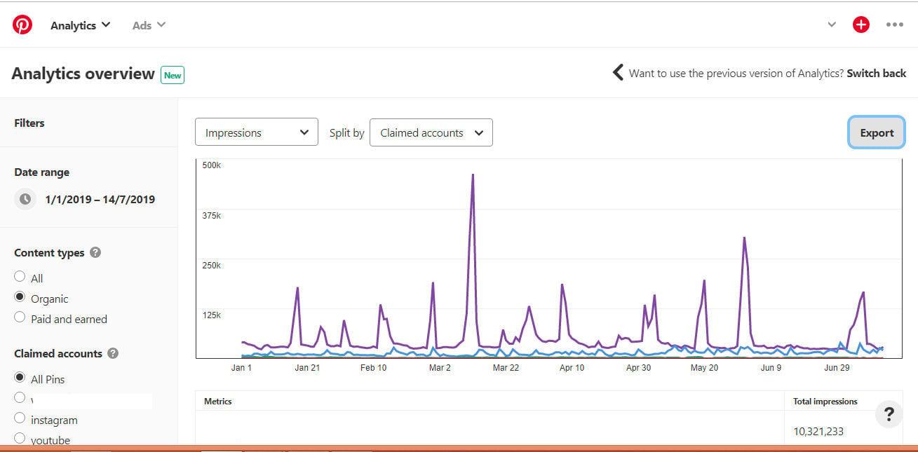 Guest Post entertainment PR BLOG UK 