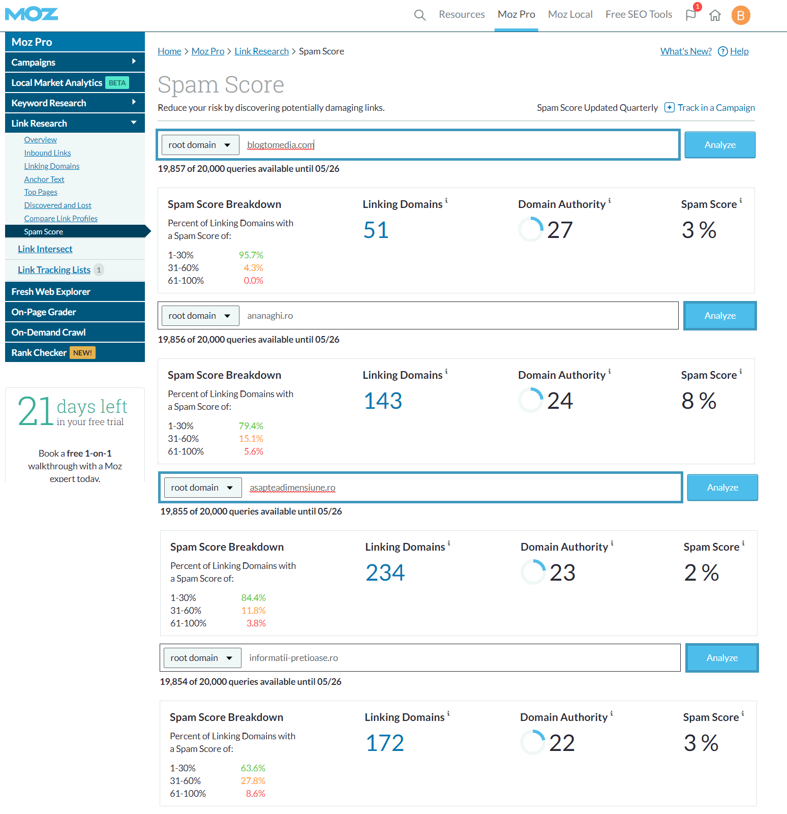 Only White SEO - We will POST an article on High DA (no SPAMM Score) on Romanian real BLOGS