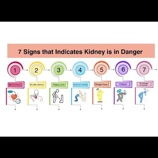 Design Typographic in 5 hr unlimated revision 