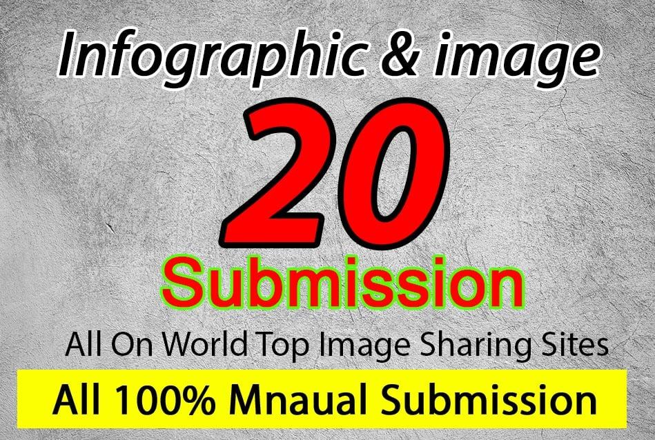  I will upload 20 images and infographic on image submission sites