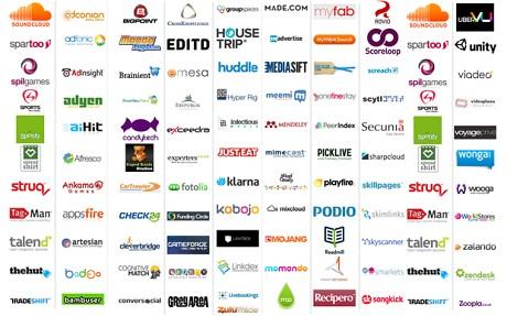 I will find list of target startup/investors companies