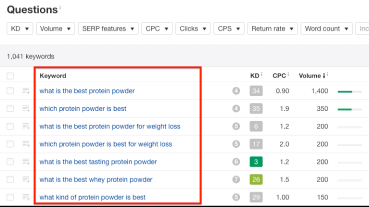 SEO keyword resurch I am pervoid 100 to 200 unique keyword 