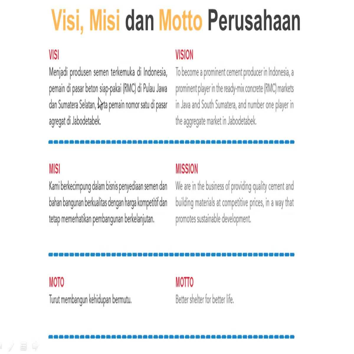 Professional and awesome presentation